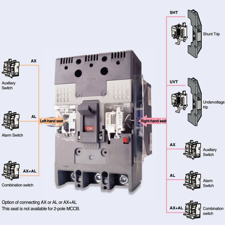 electrical-auxiliary-100AF-250AF
